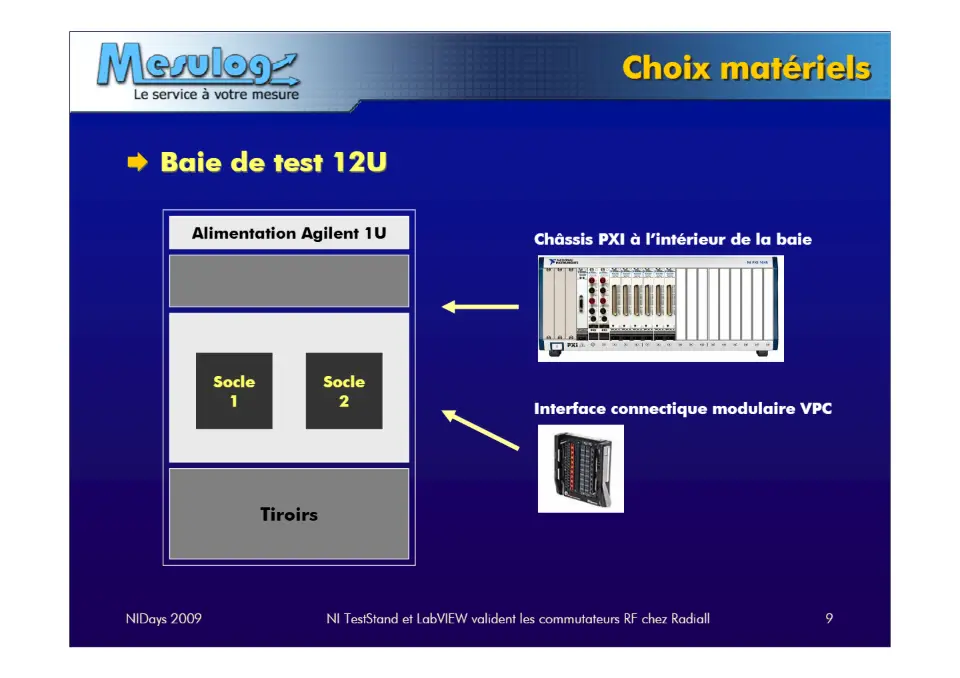 Choix matériels – diapositive 9