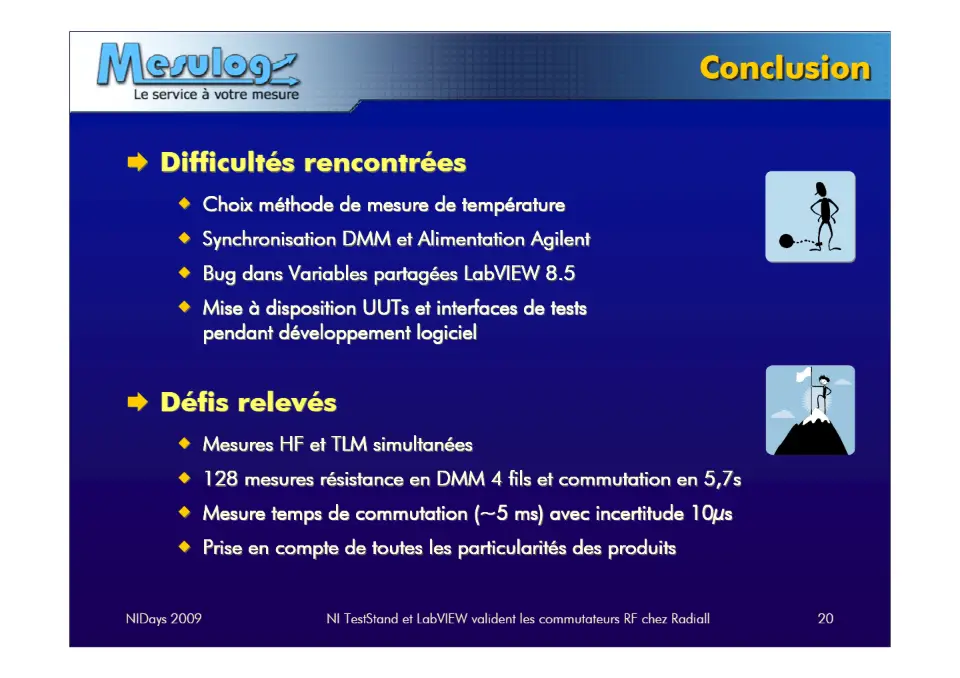 Conclusion – diapositive 20