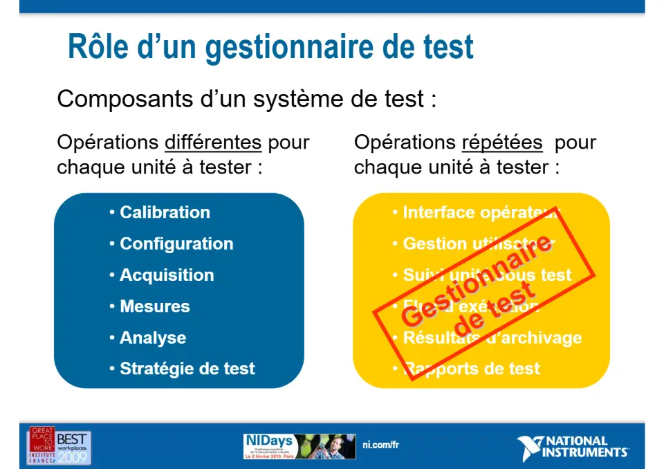 Développez vos systèmes automatisés de tests et de validation plus rapidement avec NI TestStand – diapositive 6