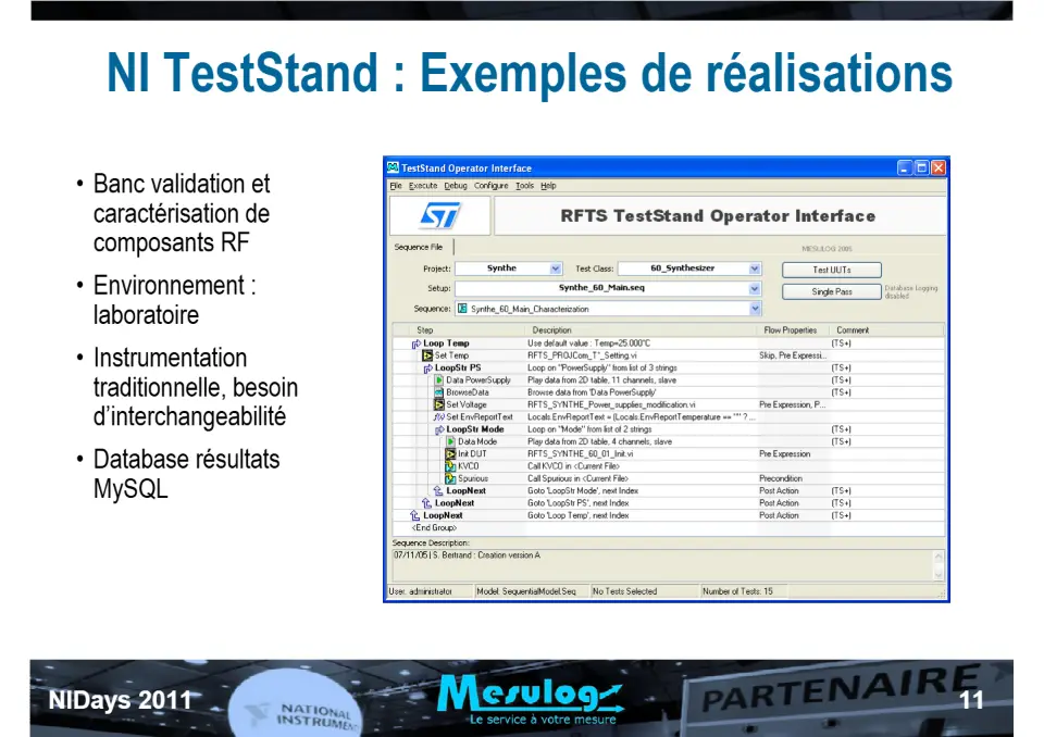 Introduction au séquenceur de test NI TestStand et exemple d'utilisation chez RADIALL pour le test de commutateurs HF spatialisés – diapositive 11