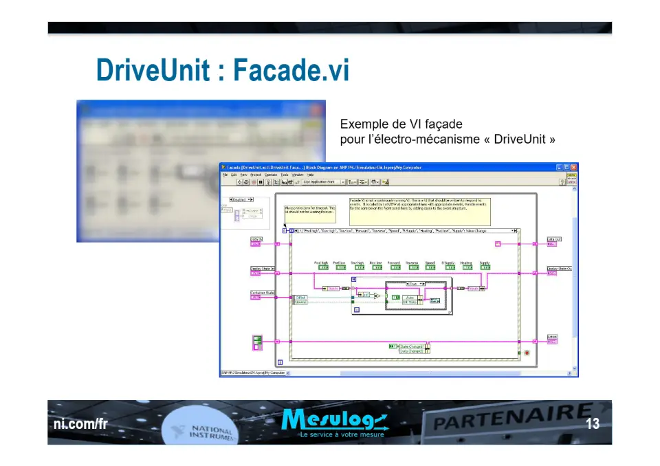 Développement d’un simulateur d’électro-mécanismes d’une centrale nucléaire en utilisant la technologie des XControls de LabVIEW – diapositive 13