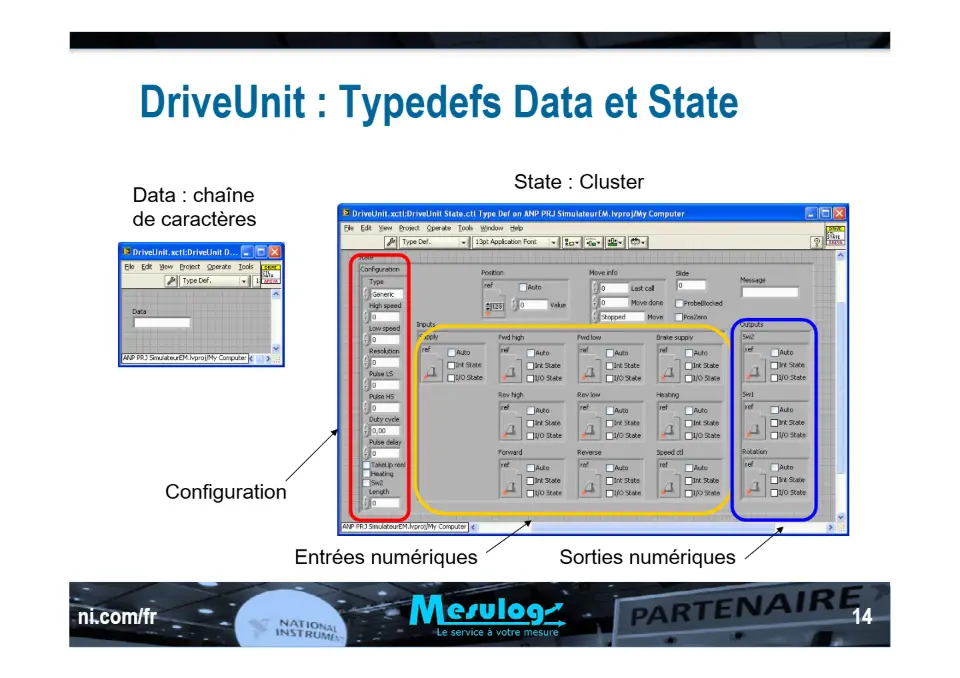 Développement d’un simulateur d’électro-mécanismes d’une centrale nucléaire en utilisant la technologie des XControls de LabVIEW – diapositive 14