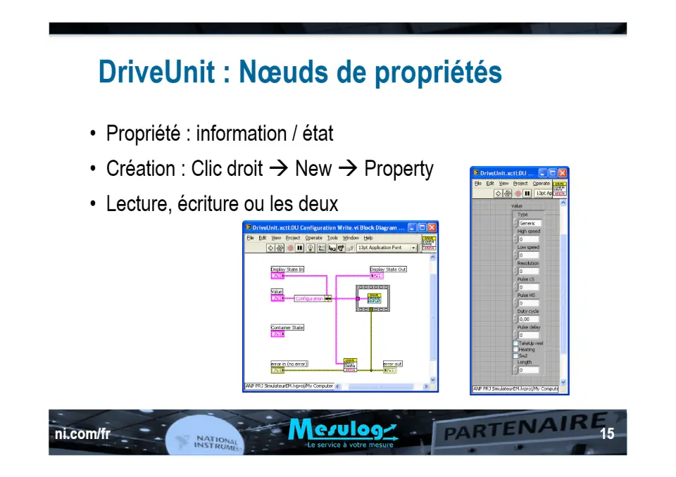 Développement d’un simulateur d’électro-mécanismes d’une centrale nucléaire en utilisant la technologie des XControls de LabVIEW – diapositive 15