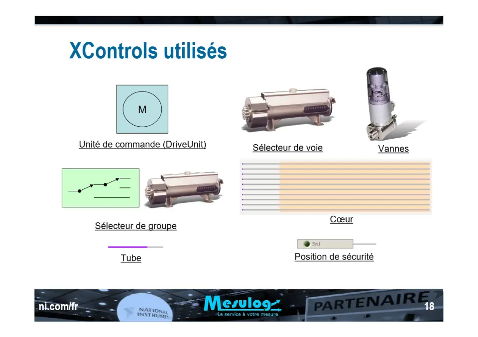 Développement d’un simulateur d’électro-mécanismes d’une centrale nucléaire en utilisant la technologie des XControls de LabVIEW – diapositive 18