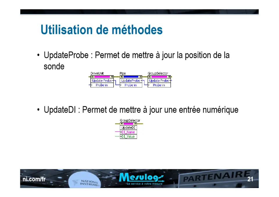 Développement d’un simulateur d’électro-mécanismes d’une centrale nucléaire en utilisant la technologie des XControls de LabVIEW – diapositive 21