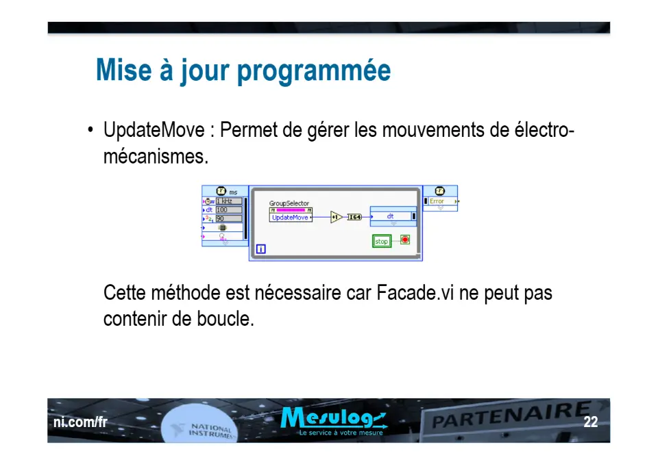 Développement d’un simulateur d’électro-mécanismes d’une centrale nucléaire en utilisant la technologie des XControls de LabVIEW – diapositive 22