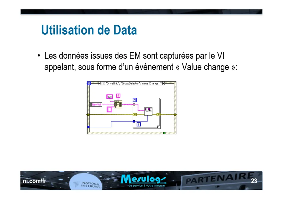Développement d’un simulateur d’électro-mécanismes d’une centrale nucléaire en utilisant la technologie des XControls de LabVIEW – diapositive 23