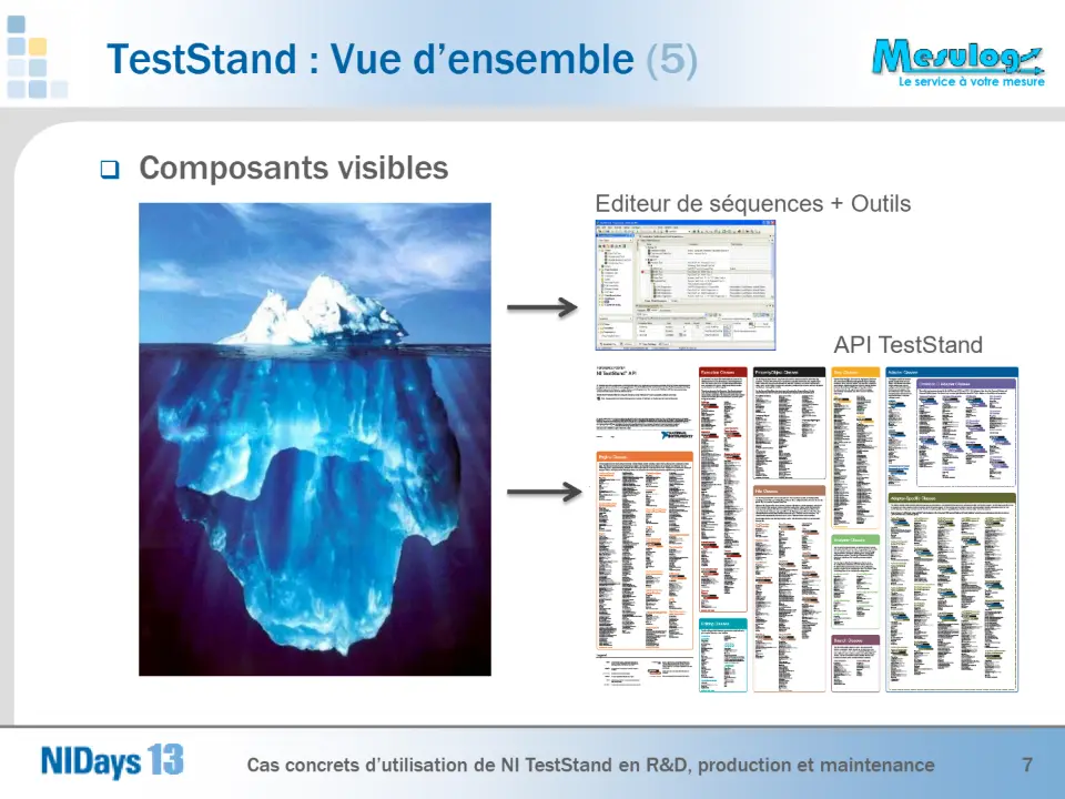 TestStand : Vue d’ensemble (5) – diapositive 7