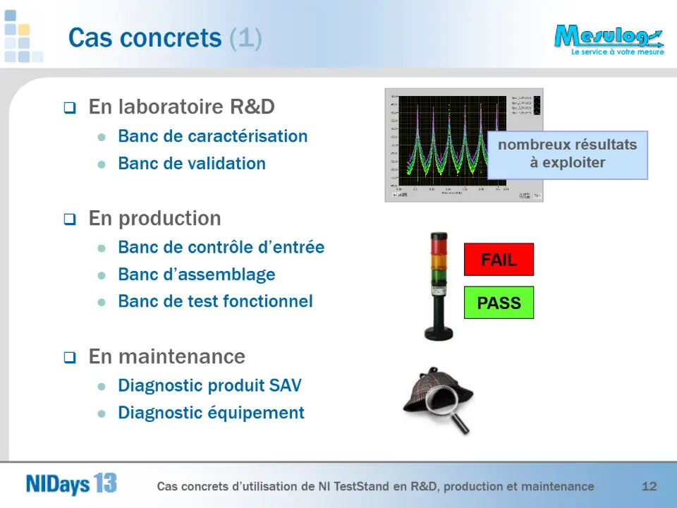  En laboratoire R&D – diapositive 12