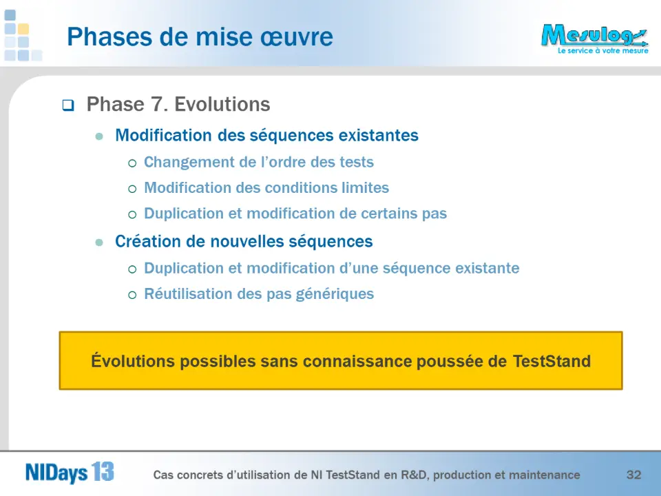 Phases de mise œuvre – diapositive 32