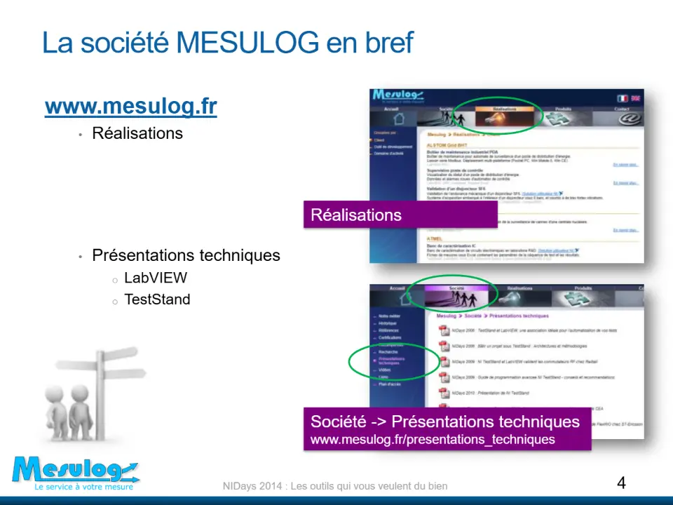La société MESULOG en bref – diapositive 4