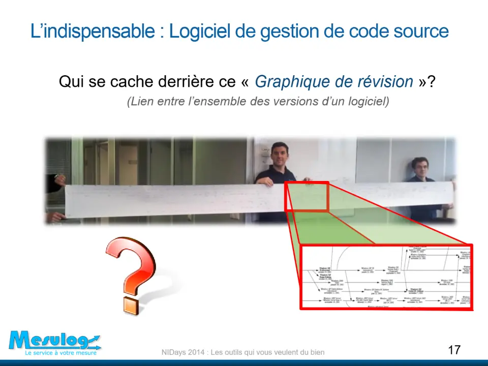 L’indispensable : Logiciel de gestion de code source – diapositive 17