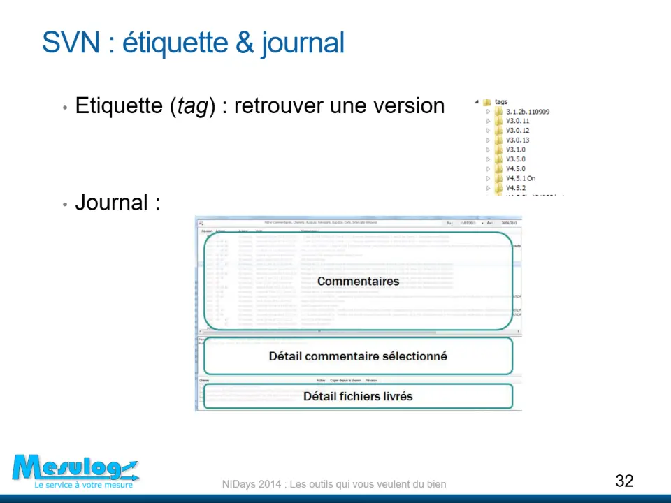SVN : étiquette & journal – diapositive 32