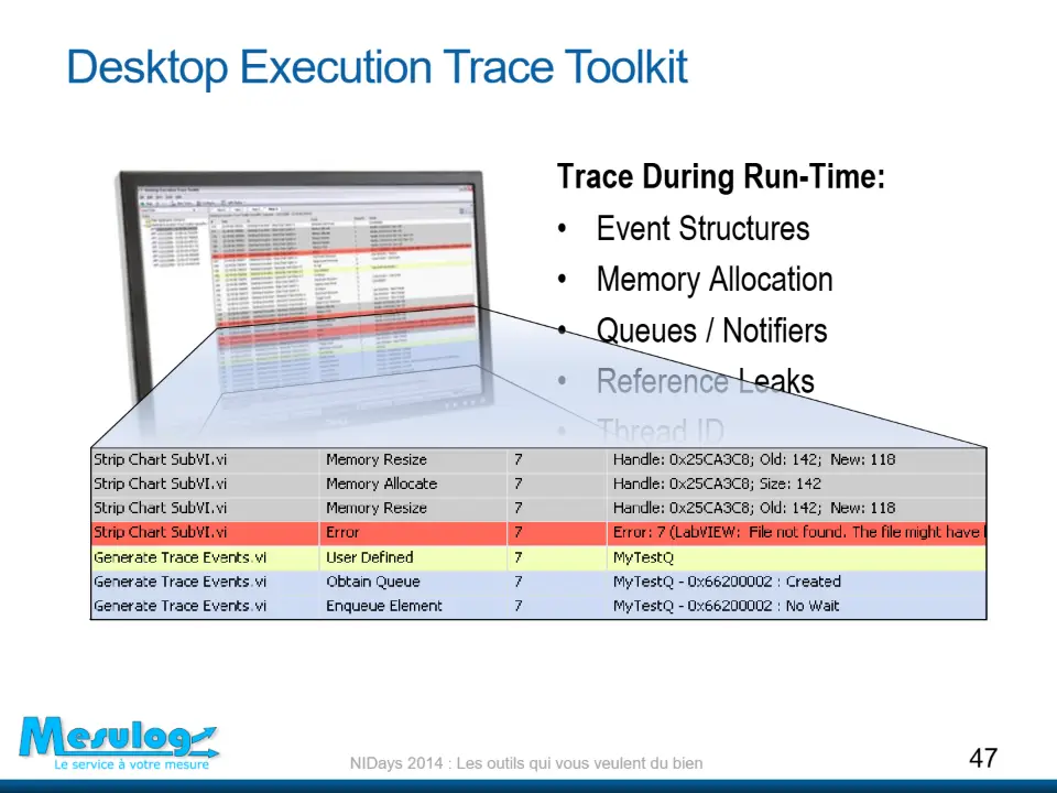 Desktop Execution Trace Toolkit – diapositive 47