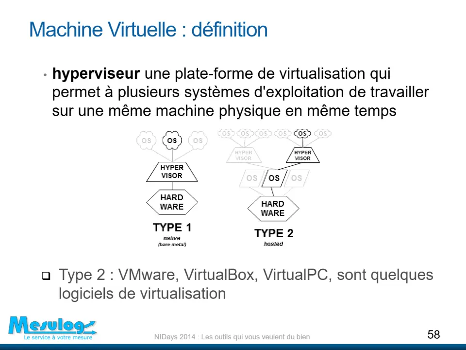 Machine Virtuelle : définition – diapositive 58