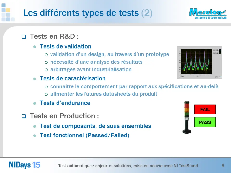 Les différents types de tests (2) – diapositive 5