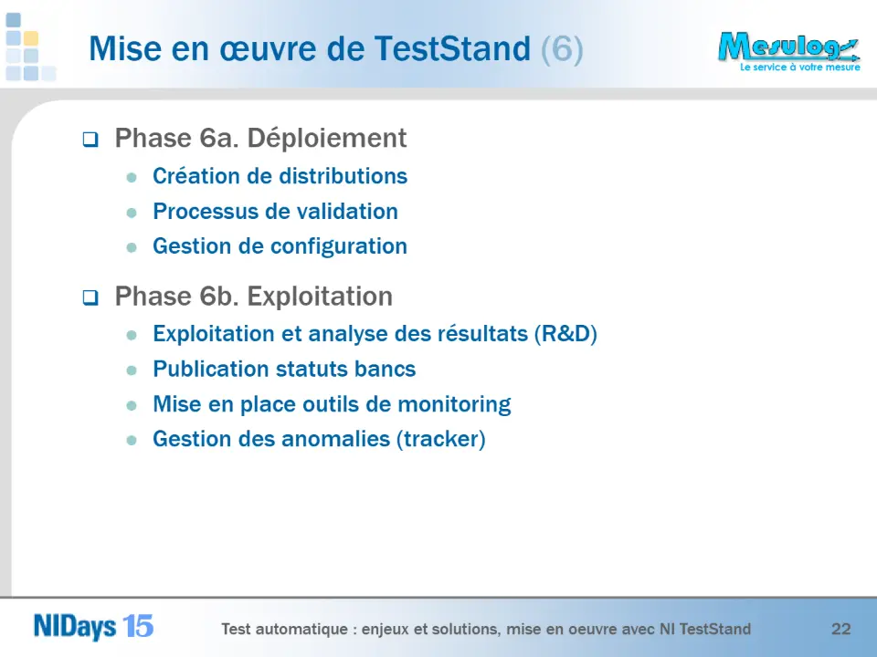  Phase 6a. Déploiement – diapositive 22