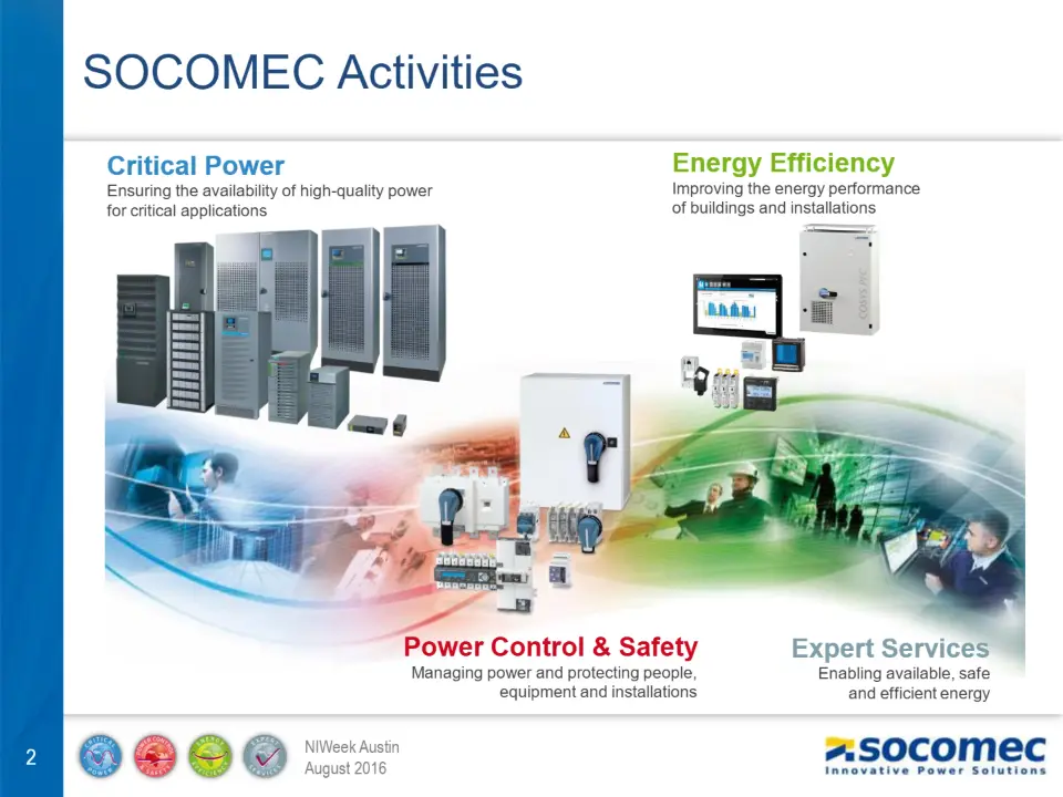SOCOMEC Activities – diapositive 2