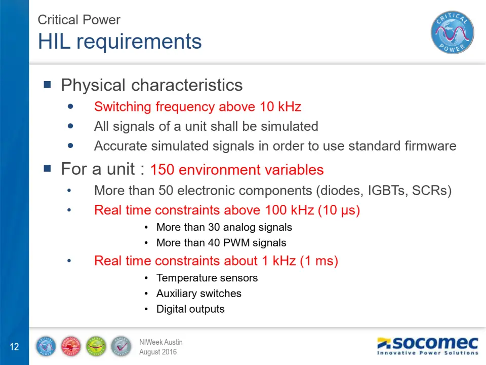 HIL requirements – diapositive 12