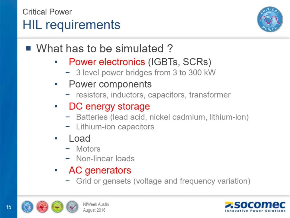 HIL requirements – diapositive 15