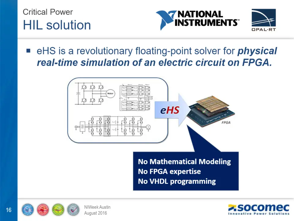  eHS is a revolutionary floating-point solver for physical real-time simulation of an electric circuit on FPGA. – diapositive 16