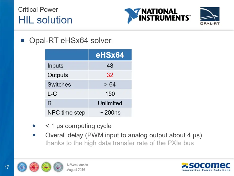  Opal-RT eHSx64 solver – diapositive 17