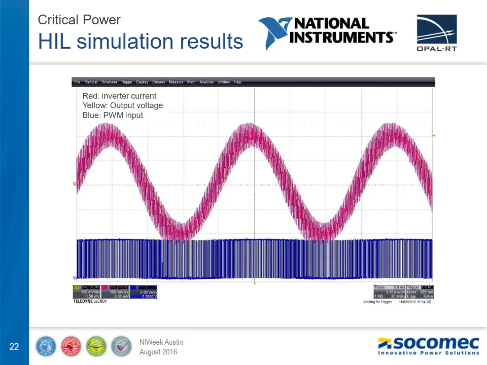 HIL simulation results – diapositive 22