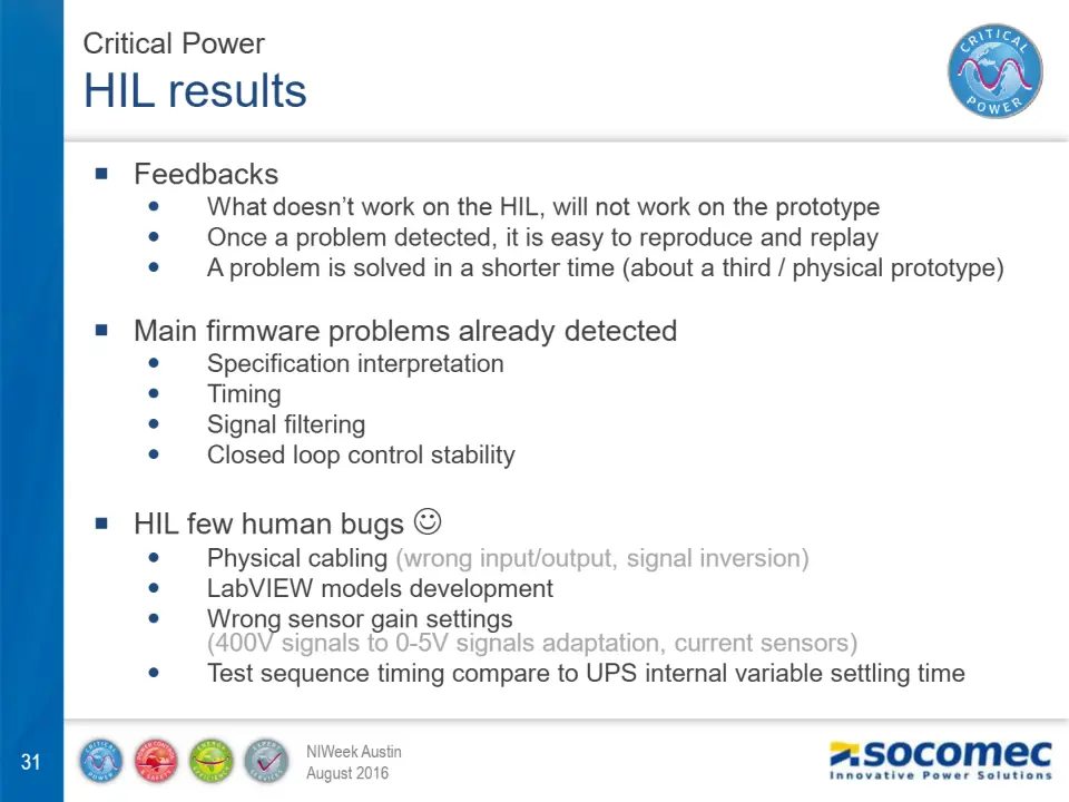 HIL results – diapositive 31