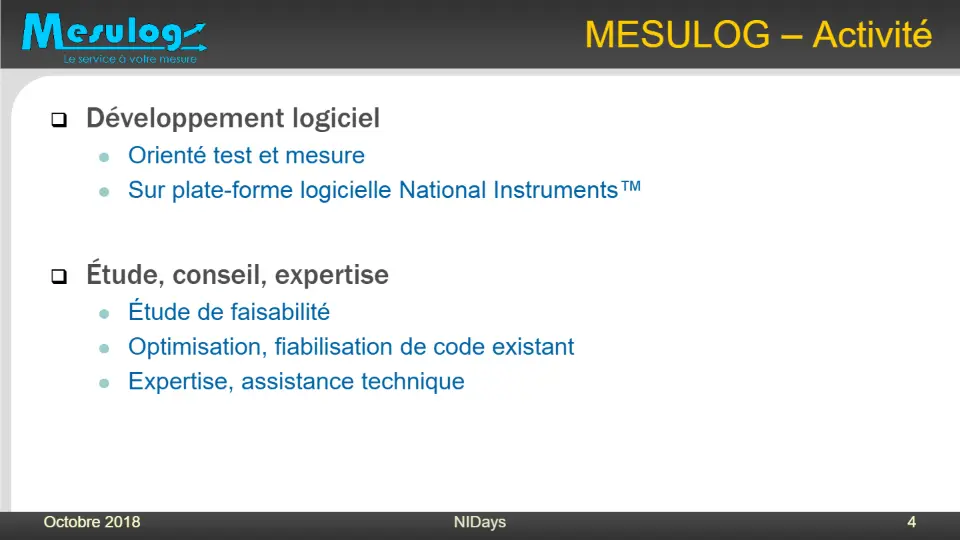 MESULOG – Activité – diapositive 4