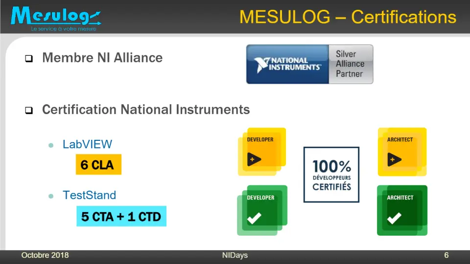 MESULOG – Certifications – diapositive 6