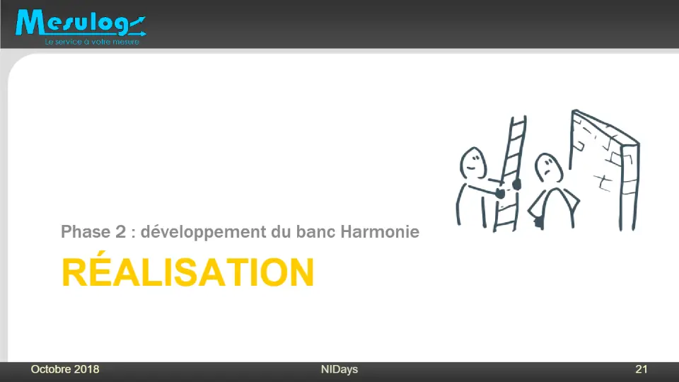 Modernisation banc de test final – diapositive 20