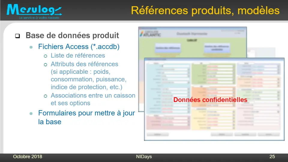 Références produits, modèles – diapositive 24