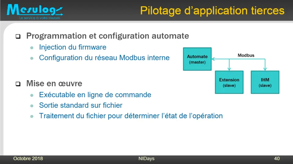 Pilotage d’application tierces – diapositive 39