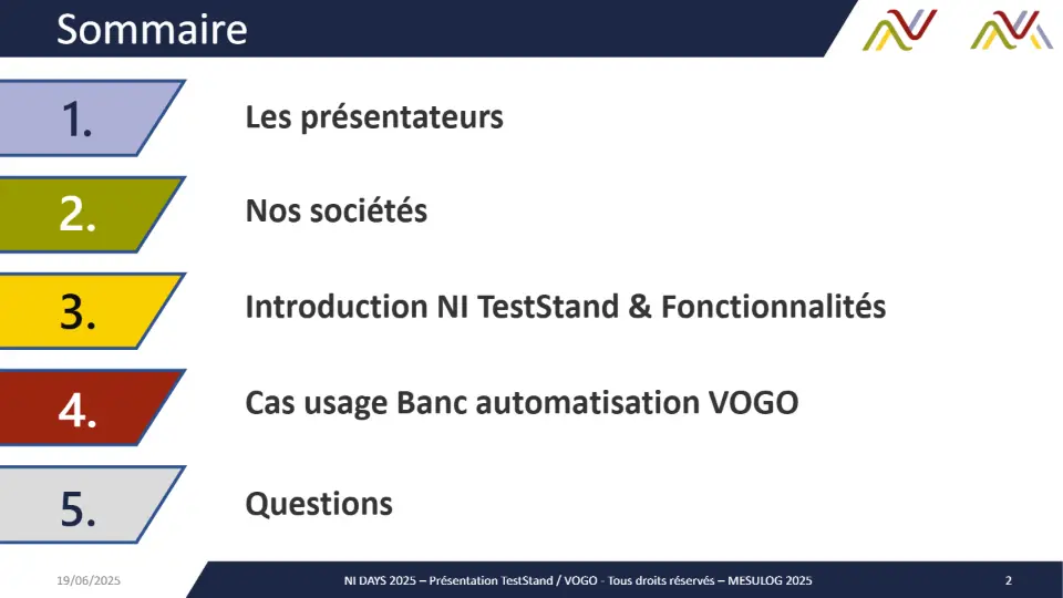 1. – diapositive 2