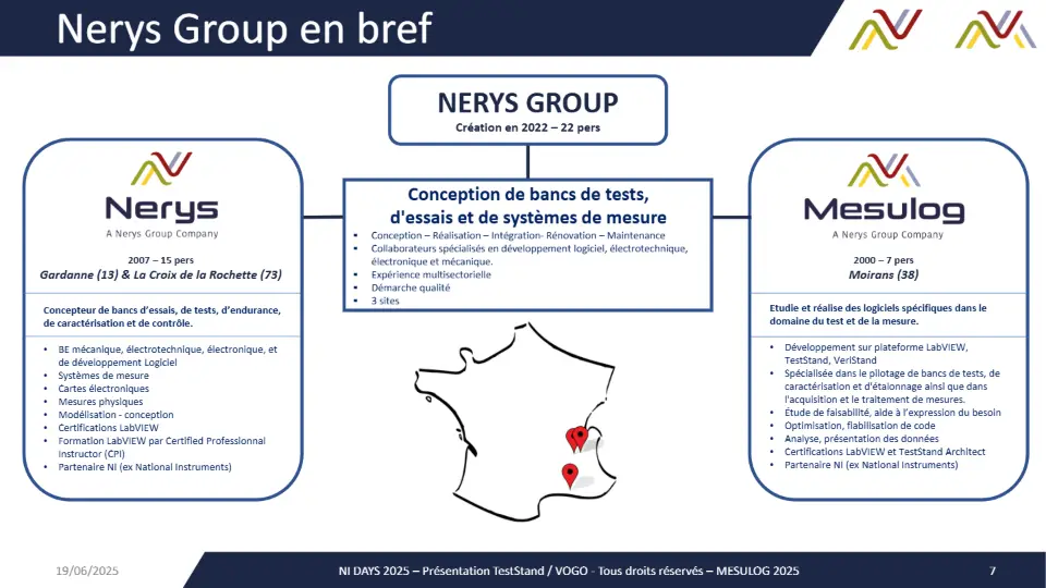 Nerys Group en bref – diapositive 7
