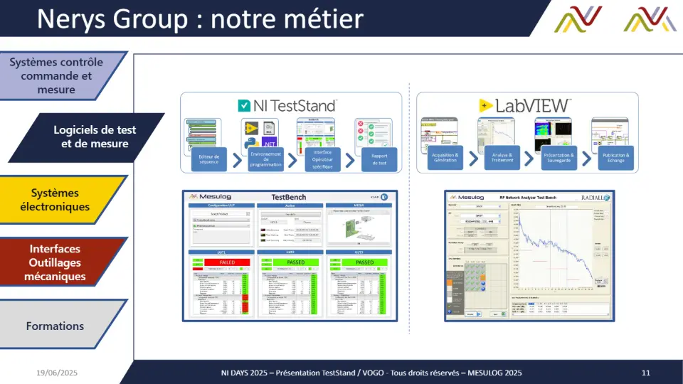 Nerys Group : notre métier – diapositive 11