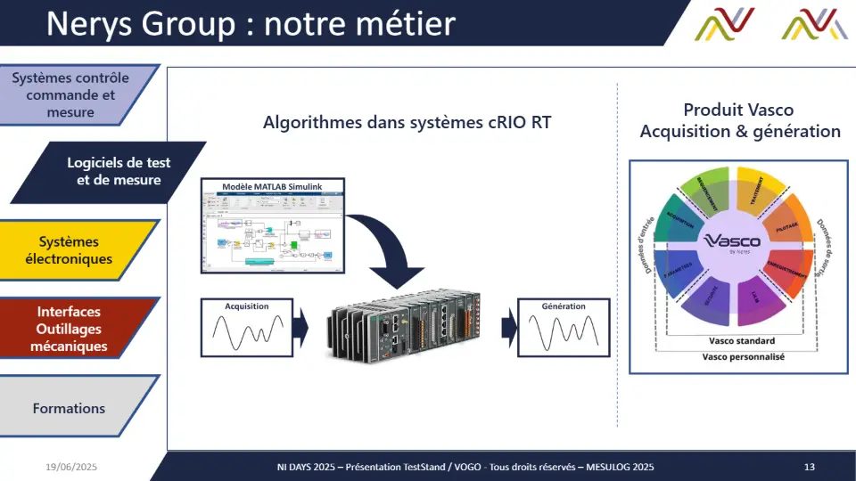 Nerys Group : notre métier – diapositive 13