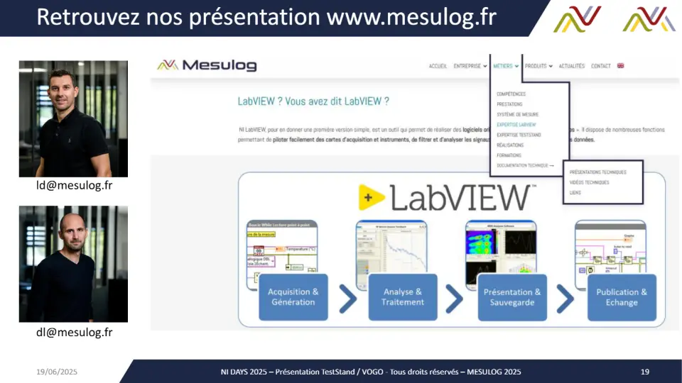 Retrouvez nos présentation www.mesulog.fr – diapositive 19