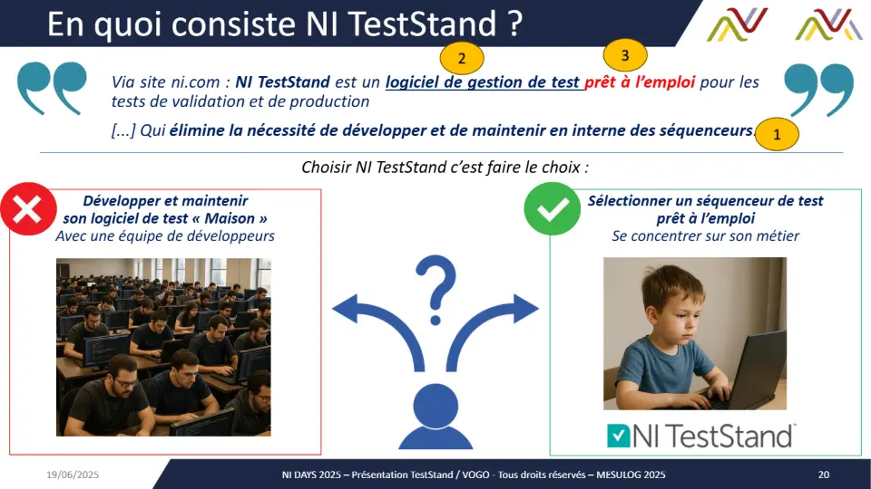 En quoi consiste NI TestStand ? – diapositive 20