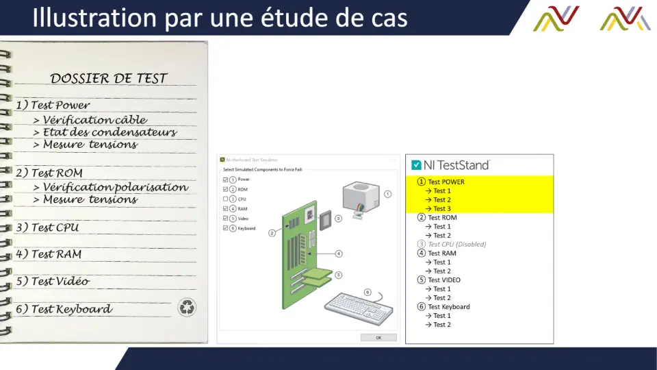 Illustration par une étude de cas – diapositive 24