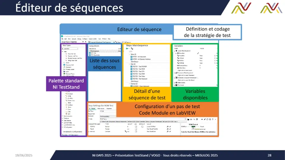 Éditeur de séquences – diapositive 27
