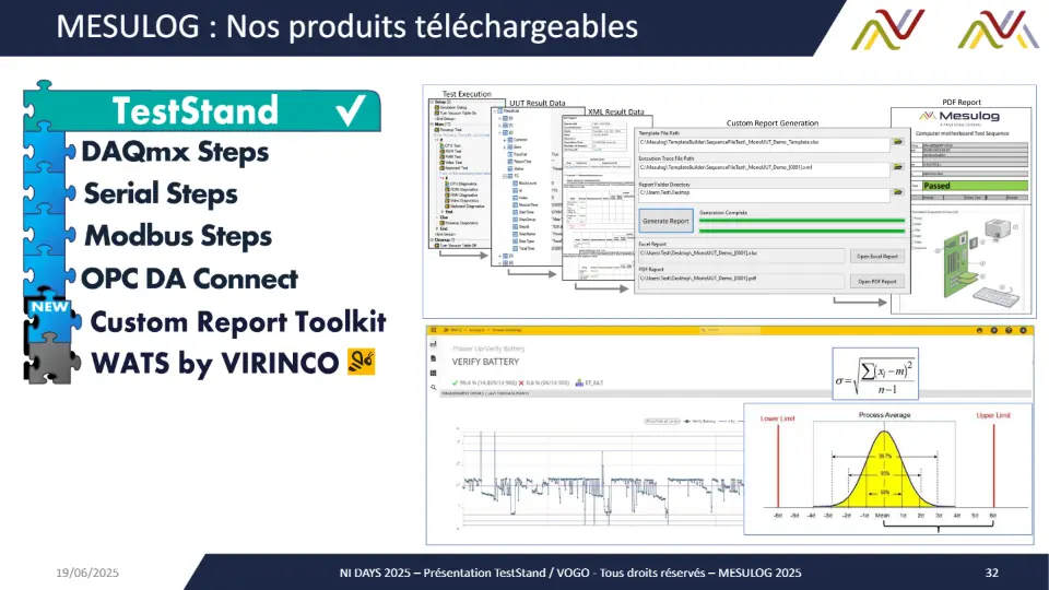 MESULOG : Nos produits téléchargeables – diapositive 31