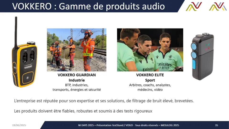 VOKKERO : Gamme de produits audio – diapositive 34