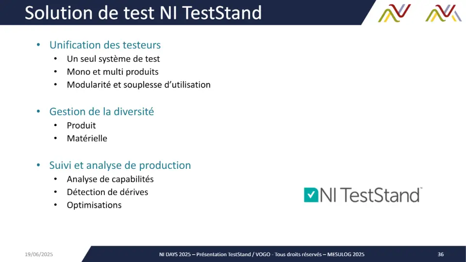 Solution de test NI TestStand – diapositive 35