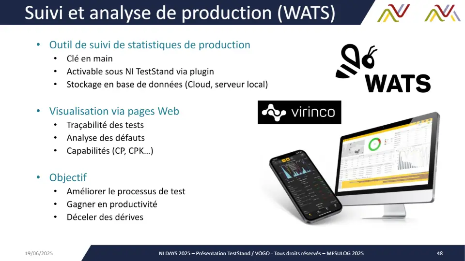 Suivi et analyse de production (WATS) – diapositive 47