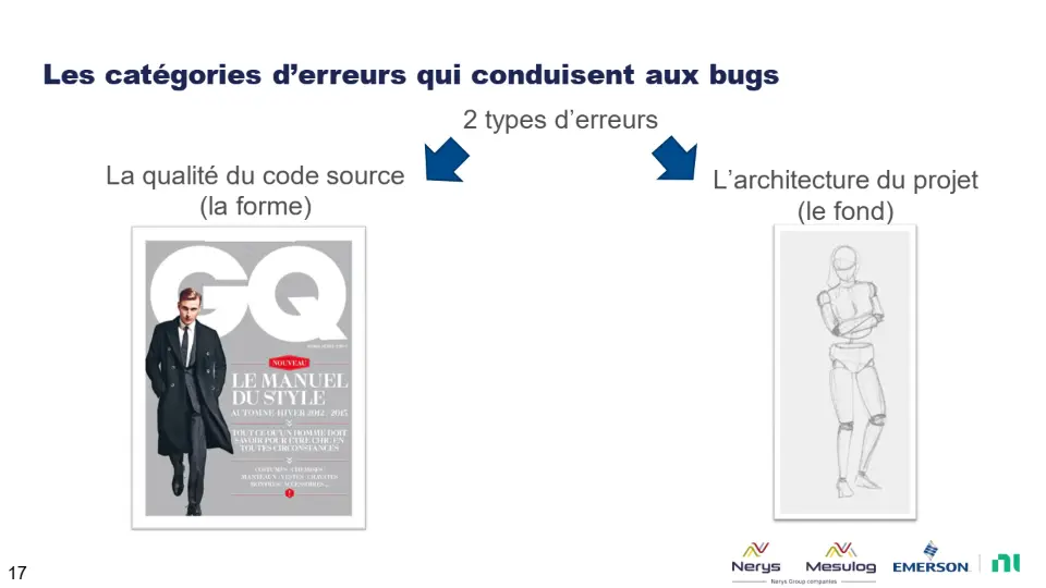 Les catégories d’erreurs qui conduisent aux bugs – diapositive 17