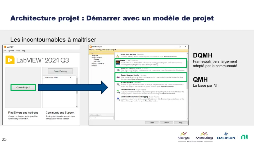 Architecture projet : Démarrer avec un modèle de projet – diapositive 23