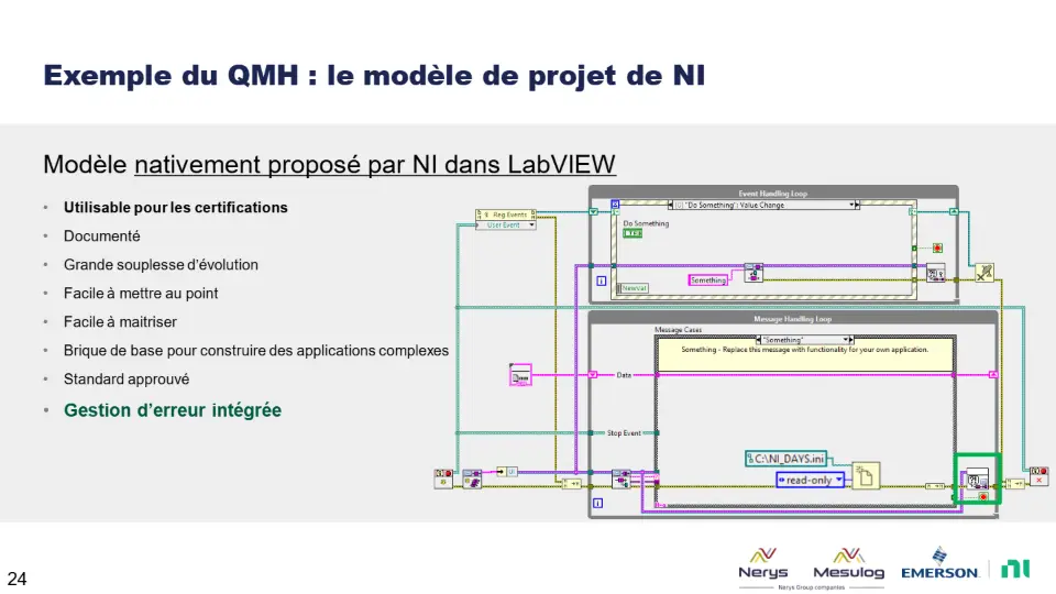 Exemple du QMH : le modèle de projet de NI – diapositive 24