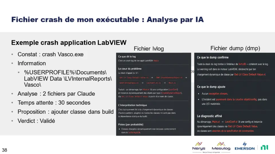 Fichier crash de mon exécutable : Analyse par IA – diapositive 38
