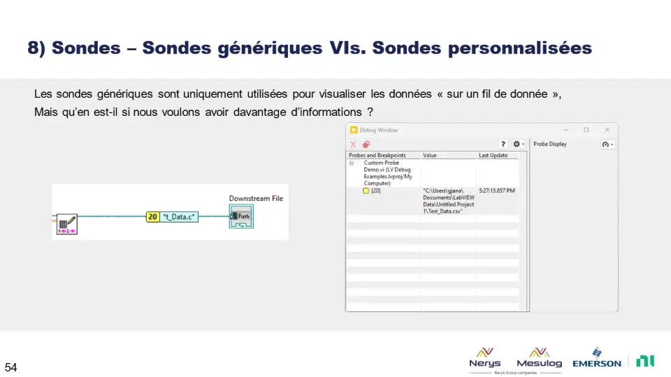 8) Sondes – Sondes génériques VIs. Sondes personnalisées – diapositive 54